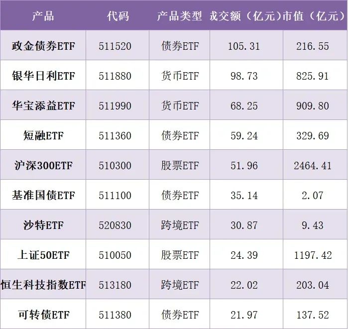 2024年07月24日 怎么看股票走势图