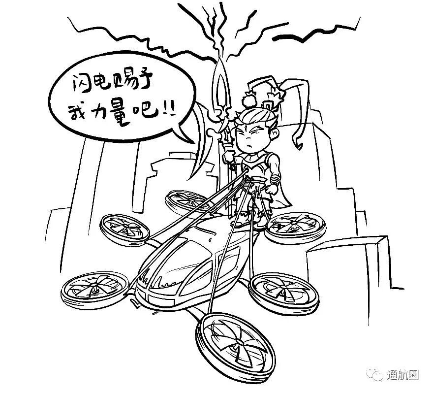 畅想未来城市空中交通（UAM）：霍尼韦尔可以做点啥？的图3