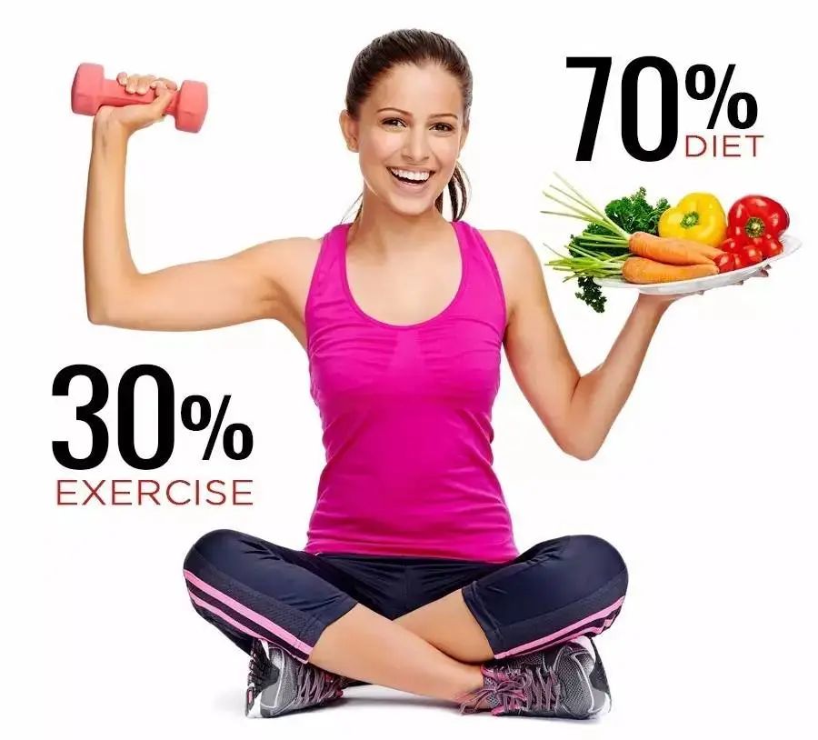 減肥最健康有效的方法是什么_減肥健康方法是什么_健康減肥方法