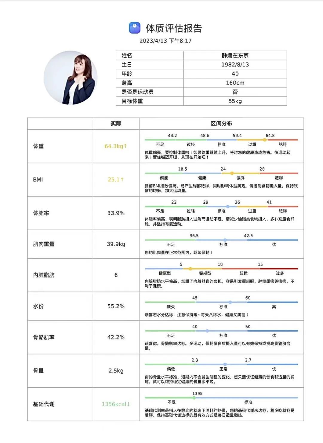 减肥最健康有效的方法是什么_减肥健康方法是什么_健康减肥方法