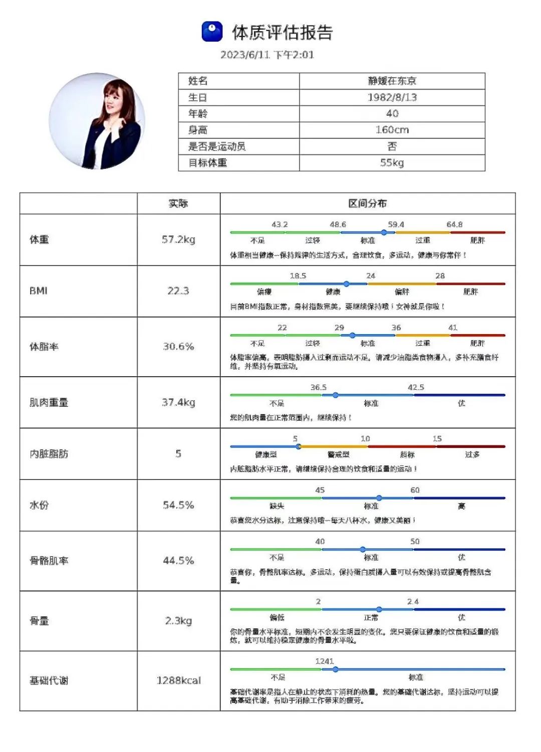 减肥最健康有效的方法是什么_减肥健康方法是什么_健康减肥方法