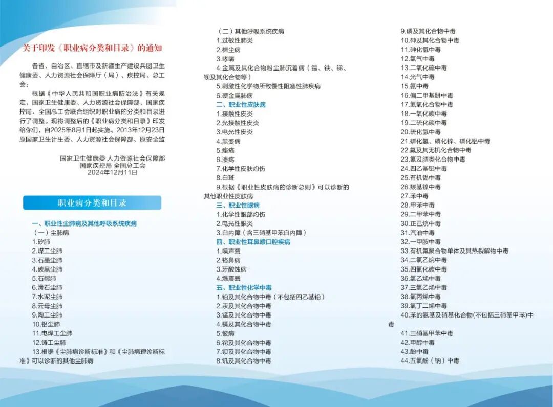 《职业病分类和目录》2
