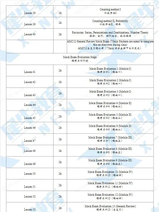 AMC12数学竞赛课程培训
