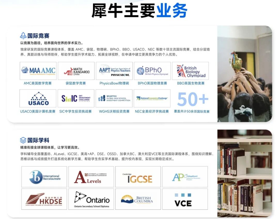国际竞赛