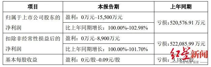 天齊鋰業(ye) .png