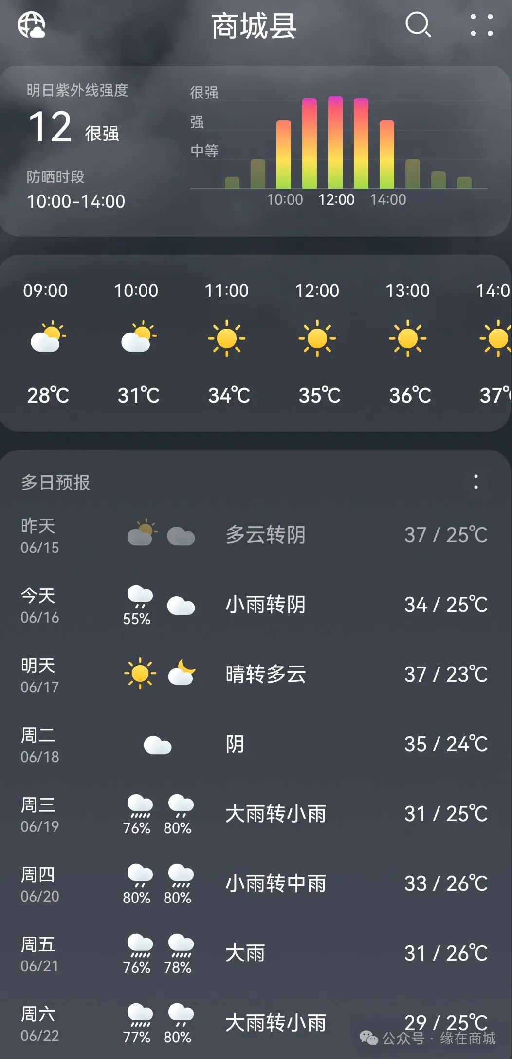 商城天气