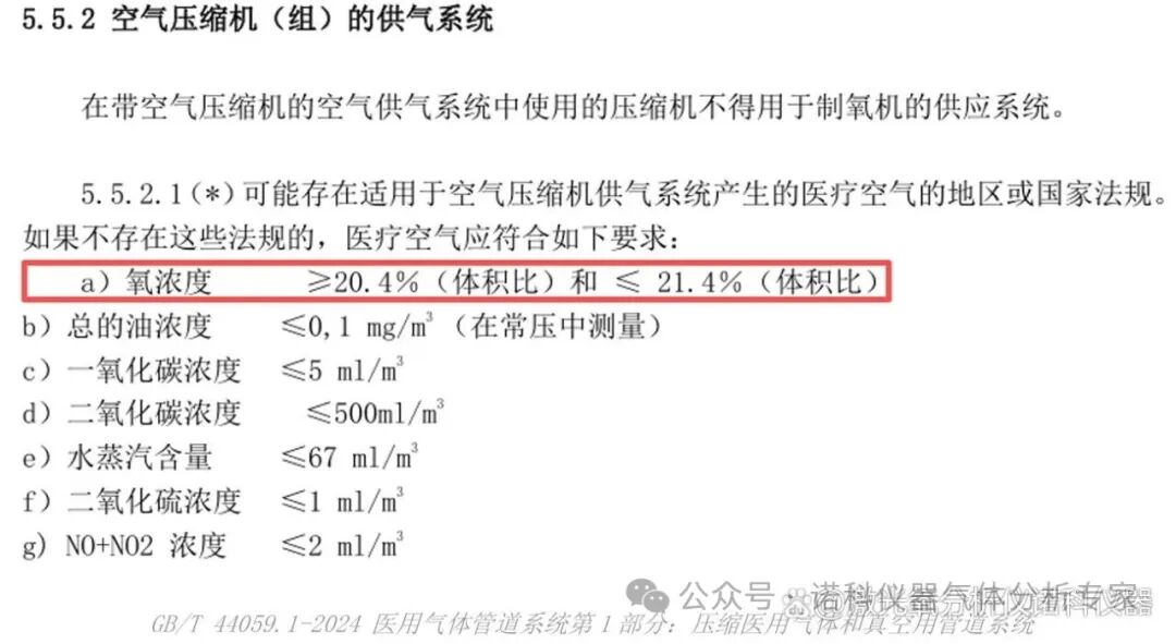器械、潜水呼吸、呼吸防护及工业用压缩空气质量检测项目及遵循标准