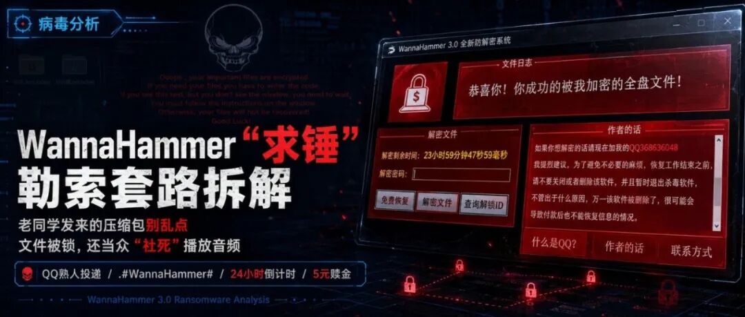 文章封面