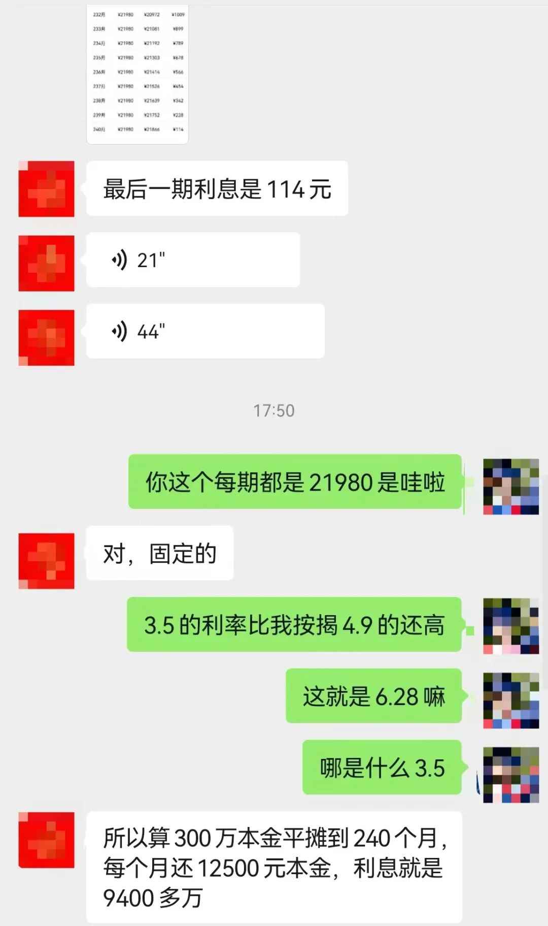 房屋抵押借贷需要什么