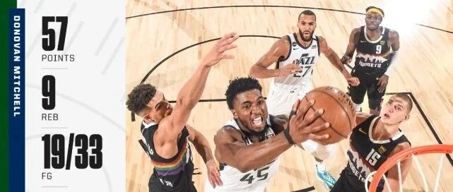 57+9+7！61+19+5！季后赛第一天记录就被刷爆了...