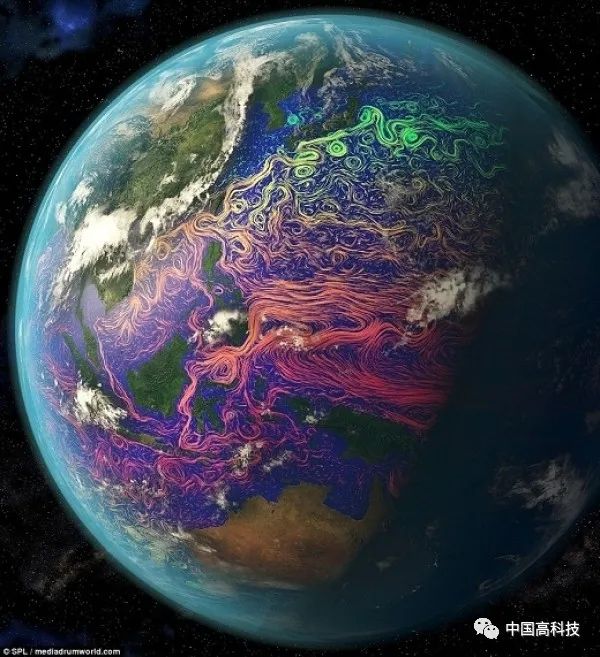 前沿科技 | 中科院等科学家合作在全球变暖上层海洋环流变化的机制研究中获进展