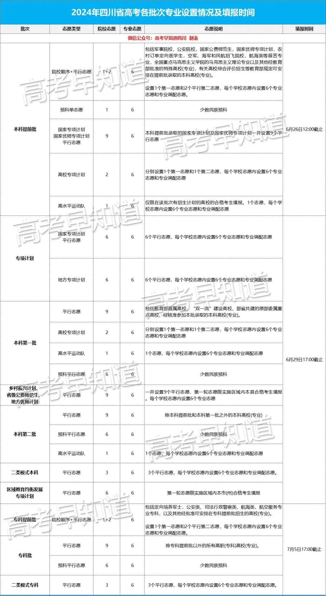 理科分数高考线2024_高考分数线2024理科_理科分数高考线2024是多少