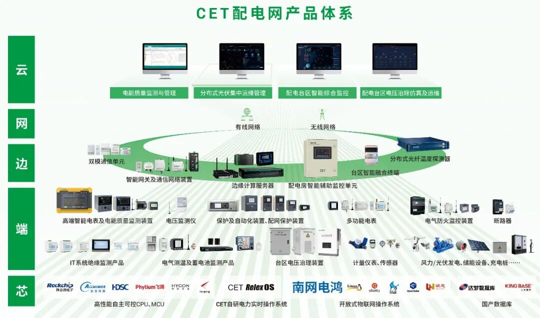 邀请函 | 开云网页版登录入口邀您参加第十六届配电技术应用大会暨配电装备展览会