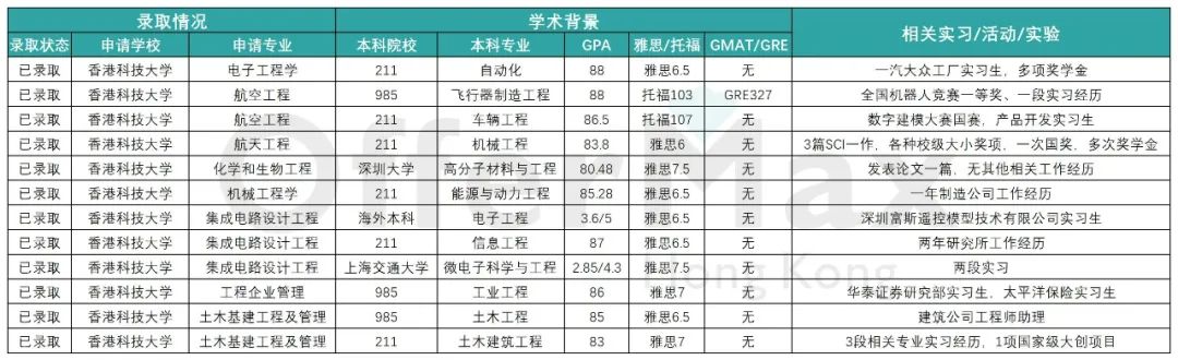 科技排名全球国家有哪些_全球科技实力国家排名_全球科技国家排名