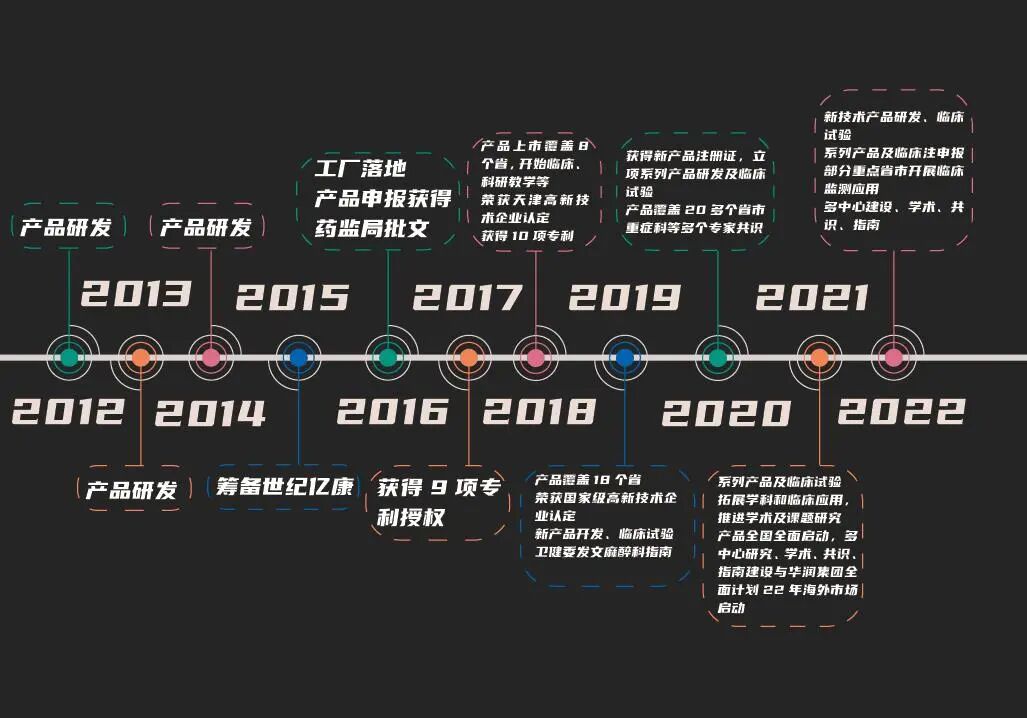 凝血分析仪怎么用输血行业巡展丨凝血和血小板功能分析仪   世纪亿康（天津）医疗科技发展有限公司_https://www.jmylbn.com_新闻资讯_第1张