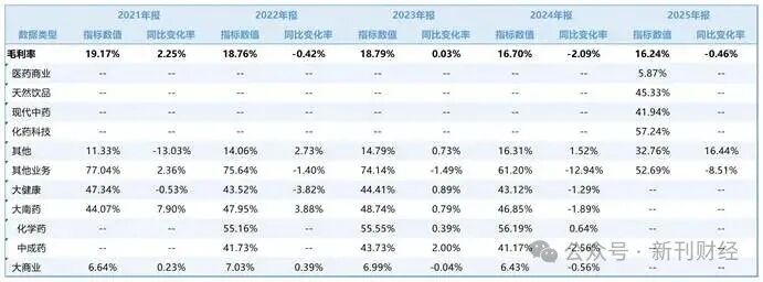 ����ɽ�ñ�_����Ʒ����(2)