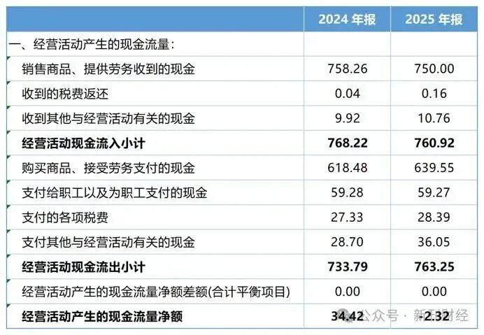 ����ɽ�ñ�_�ֽ�������