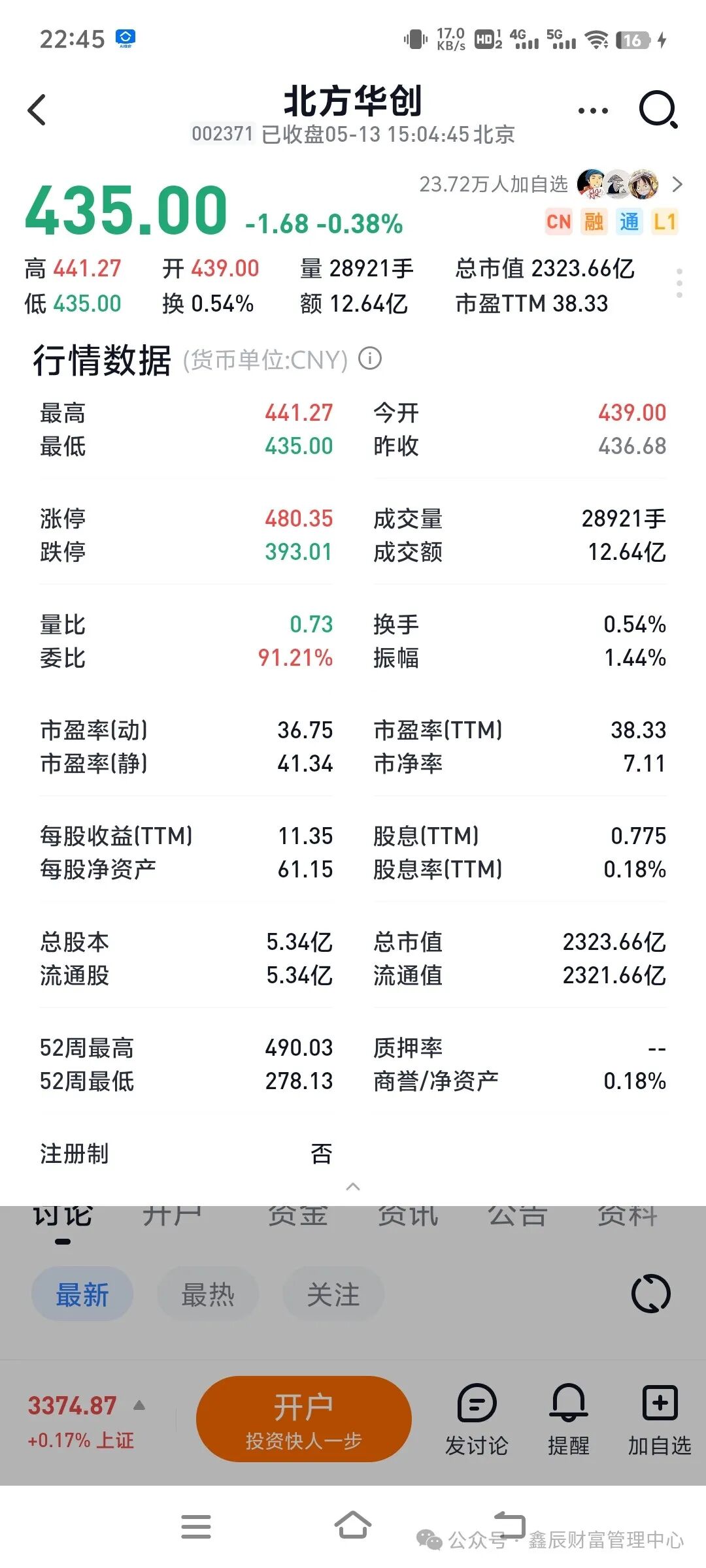 亚太药业股票