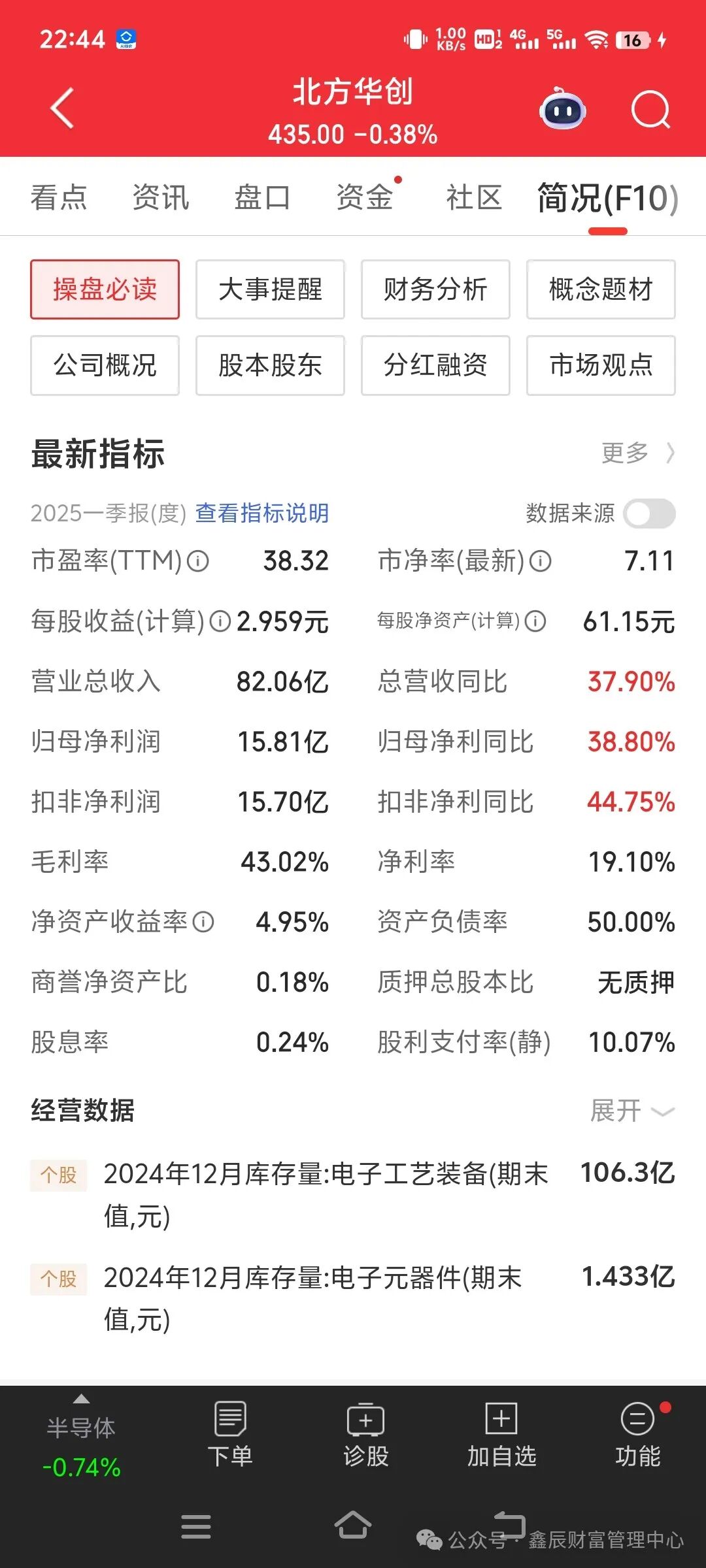 亚太药业股票