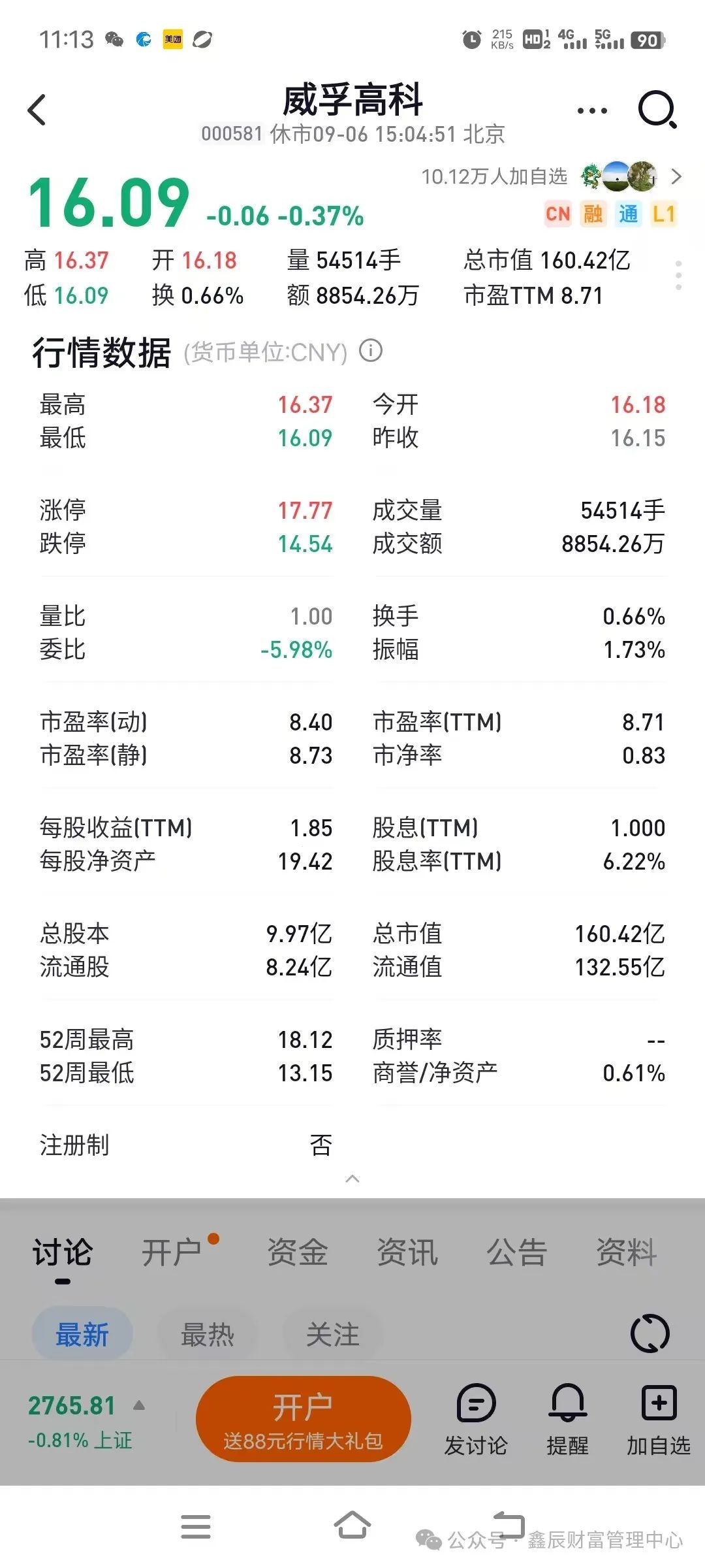 2024年09月18日 威孚高科股票