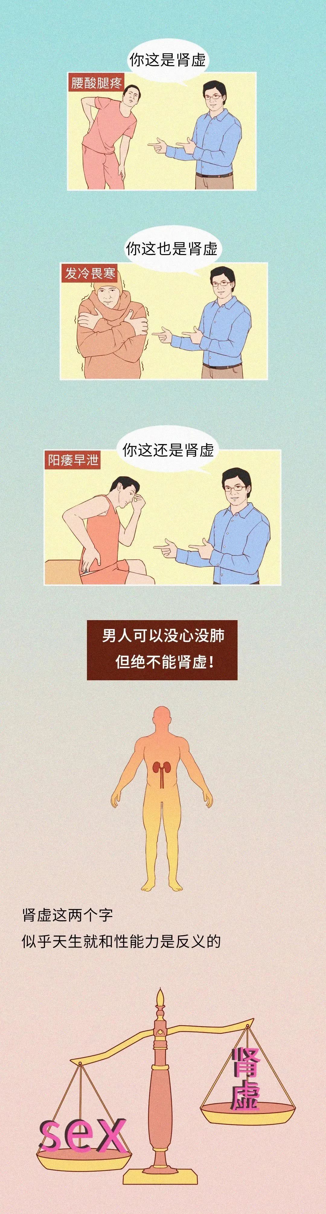 男人的肾，其实没有想象中那么虚！