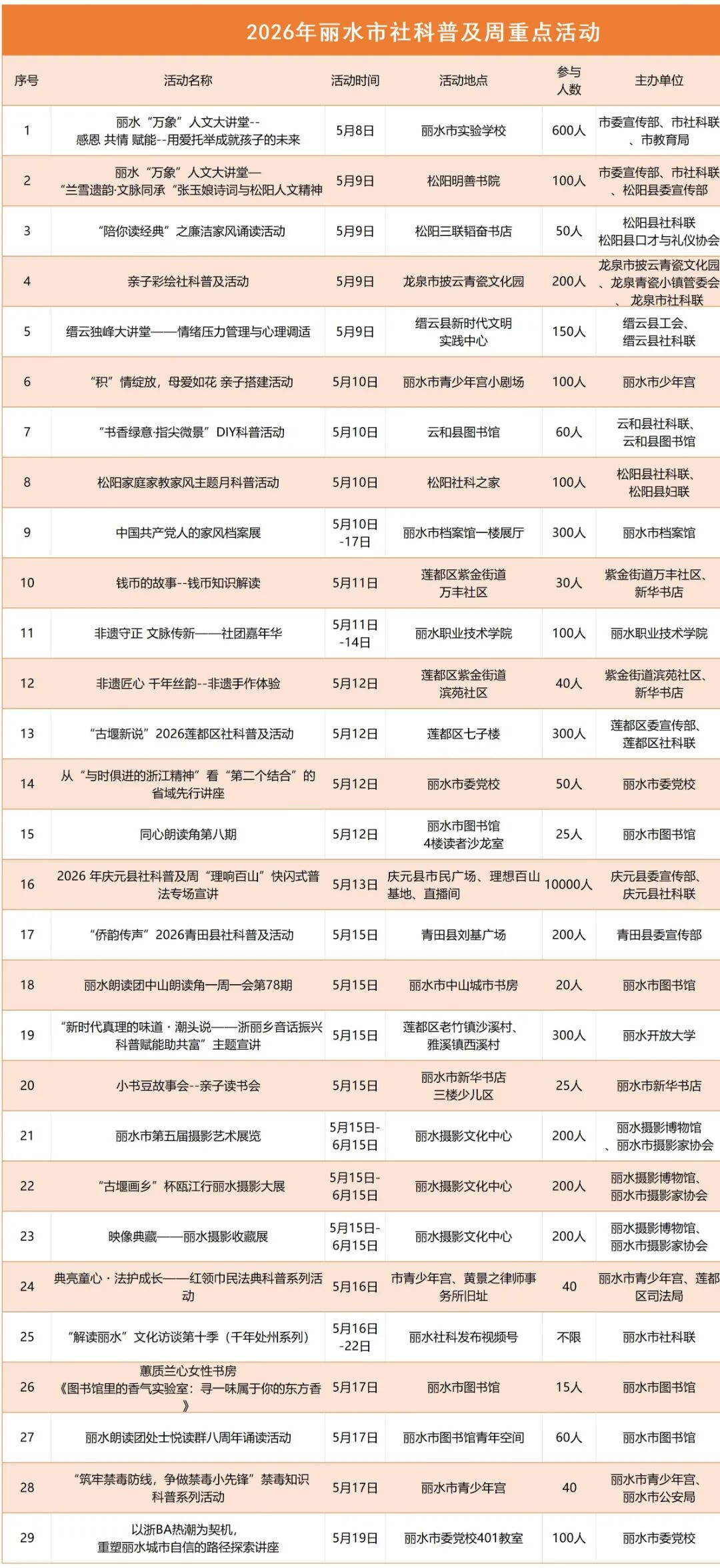 工作簿1_Sheet1_副本.jpg