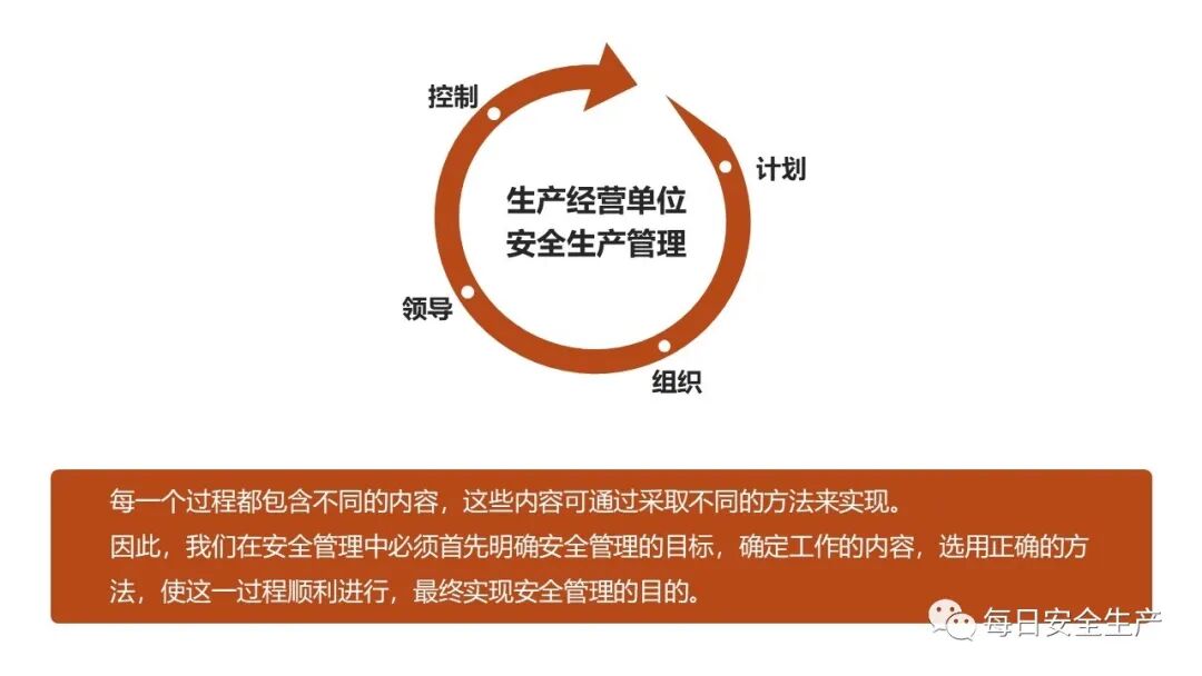 安全员手册（2020版），推荐收藏！