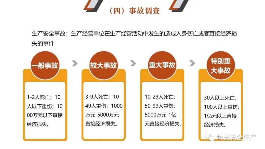 安全员手册（2020版），推荐收藏！