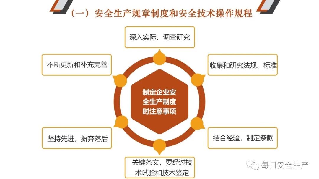 安全员手册（2020版），推荐收藏！