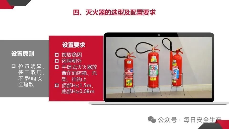 呼吸器怎么配置灭火器必须成组摆放设置2个以上吗？规范是什么？_https://www.jmylbn.com_新闻资讯_第30张
