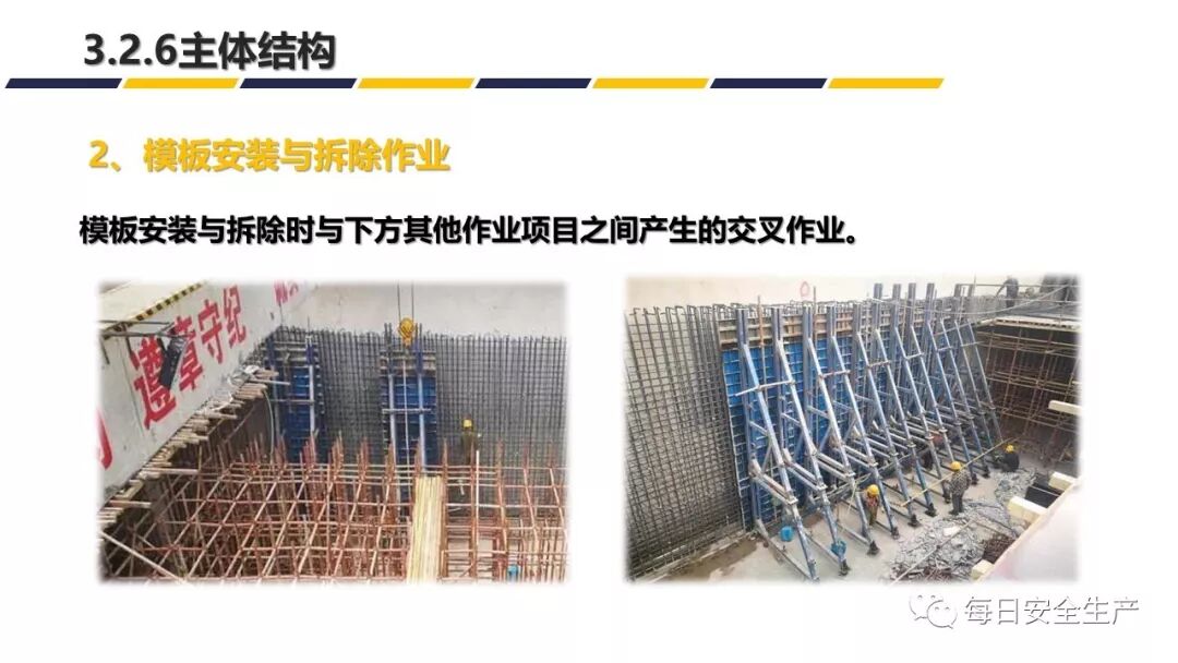 附件:交叉作业安全讲解交叉作业危害交叉作业分类施工现场常有上下