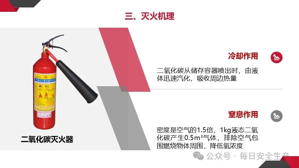 呼吸器怎么配置灭火器必须成组摆放设置2个以上吗？规范是什么？_https://www.jmylbn.com_新闻资讯_第23张