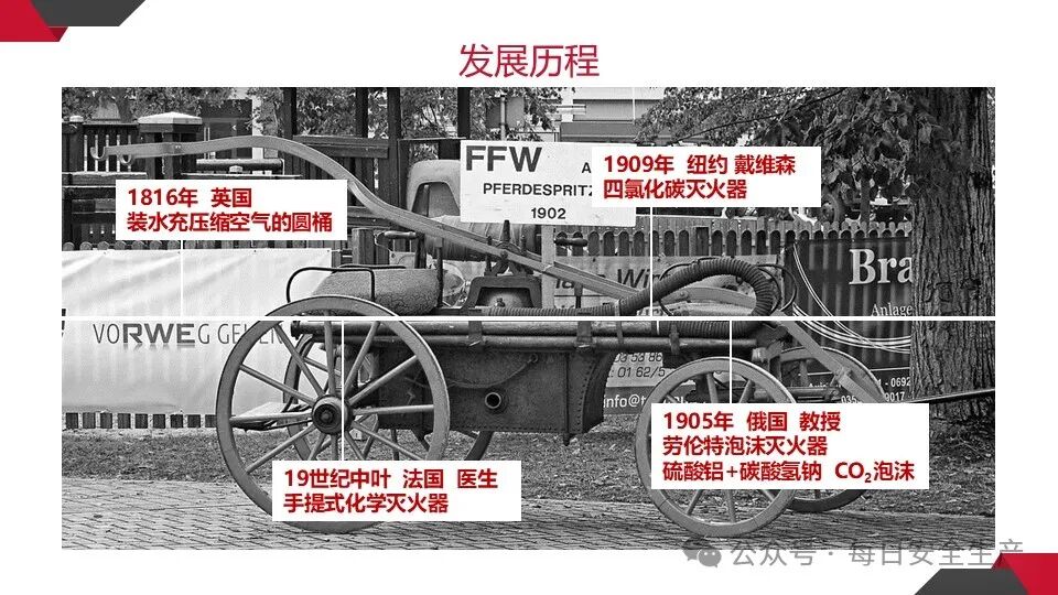 呼吸器怎么配置灭火器必须成组摆放设置2个以上吗？规范是什么？_https://www.jmylbn.com_新闻资讯_第9张