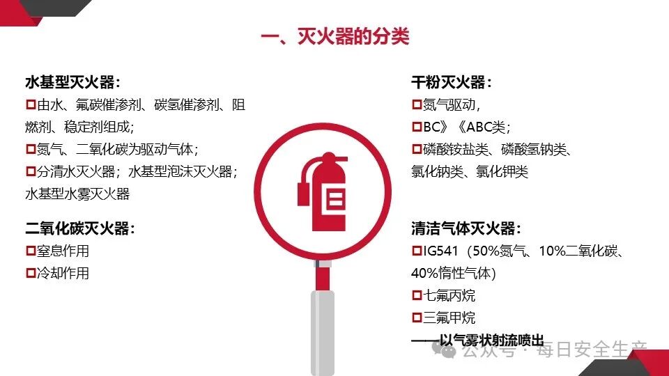 呼吸器怎么配置灭火器必须成组摆放设置2个以上吗？规范是什么？_https://www.jmylbn.com_新闻资讯_第14张