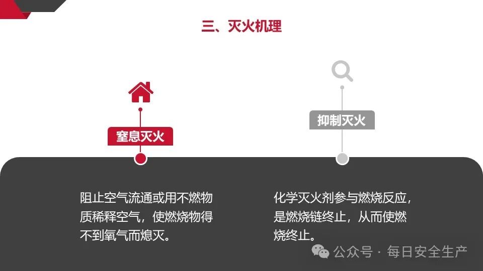 呼吸器怎么配置灭火器必须成组摆放设置2个以上吗？规范是什么？_https://www.jmylbn.com_新闻资讯_第21张