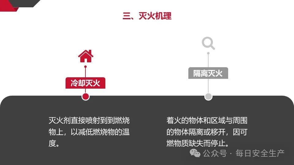 呼吸器怎么配置灭火器必须成组摆放设置2个以上吗？规范是什么？_https://www.jmylbn.com_新闻资讯_第20张