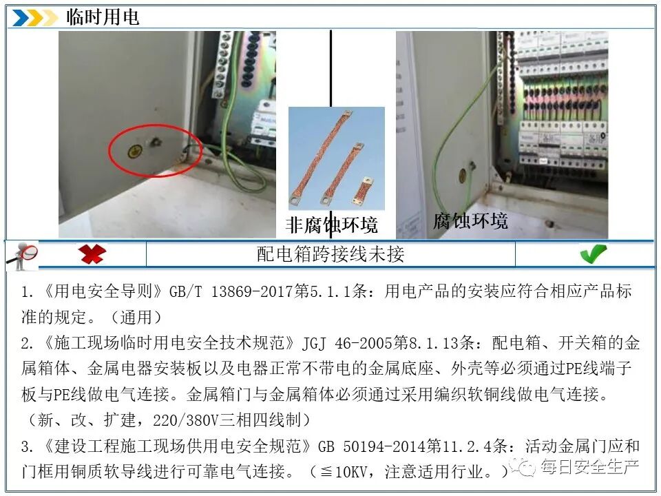 施工现场临时用电安全规范_临时用电安全检查_外电防护措施