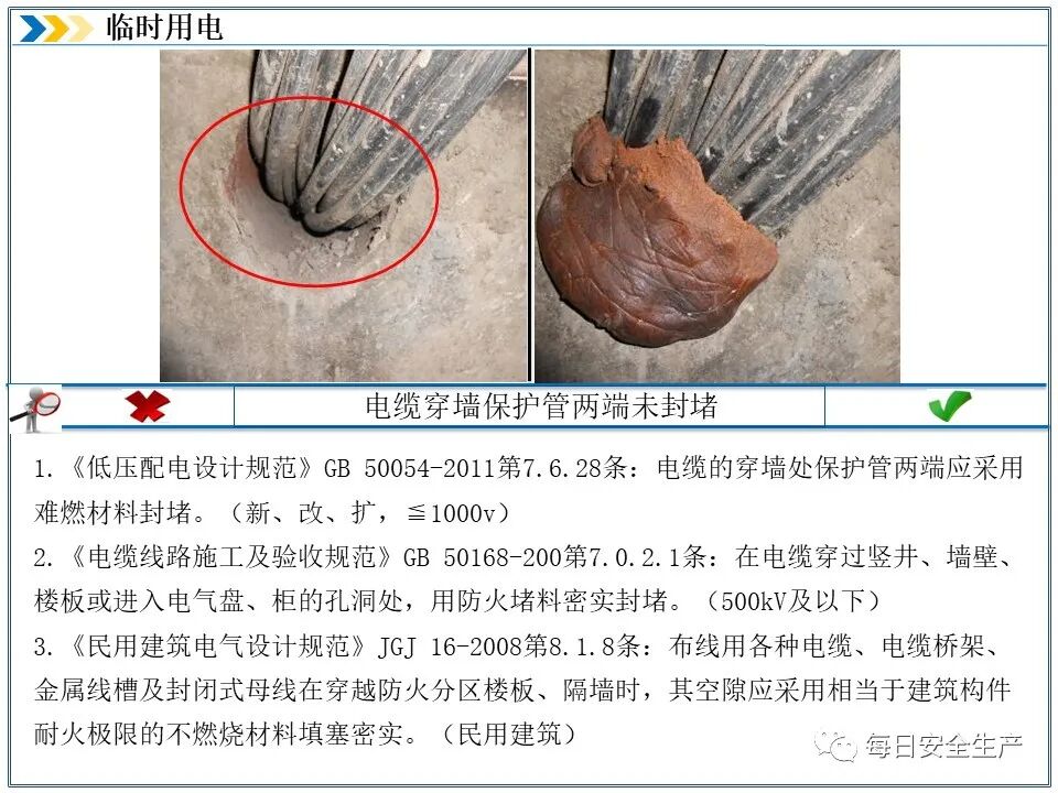 外电防护措施_施工现场临时用电安全规范_临时用电安全检查