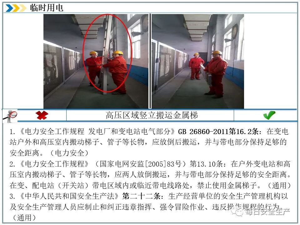 临时用电安全检查_施工现场临时用电安全规范_外电防护措施