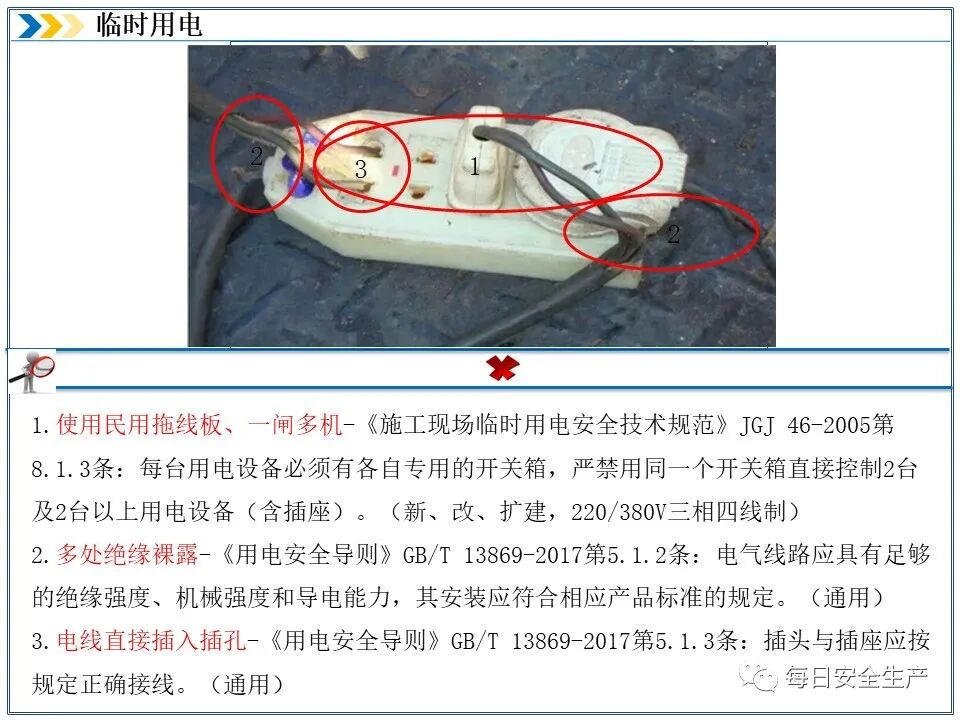 施工现场临时用电安全规范_外电防护措施_临时用电安全检查