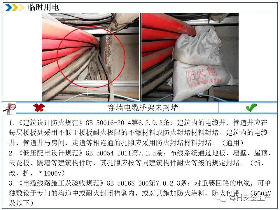 施工现场临时用电安全规范_外电防护措施_临时用电安全检查