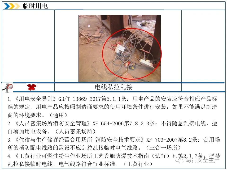 施工现场临时用电安全规范_临时用电安全检查_外电防护措施
