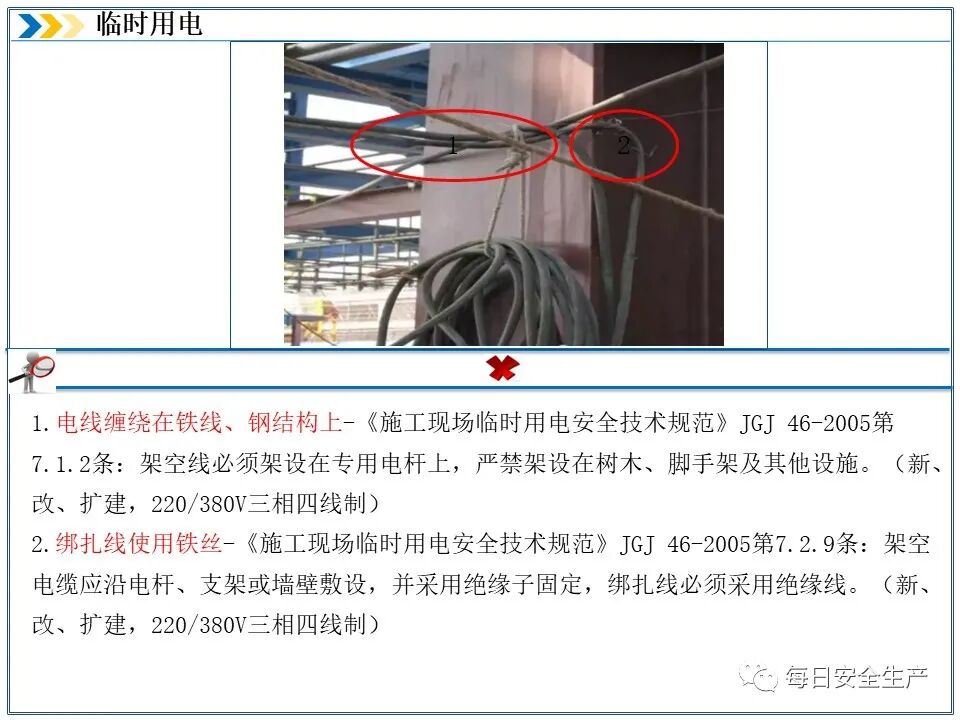 外电防护措施_施工现场临时用电安全规范_临时用电安全检查