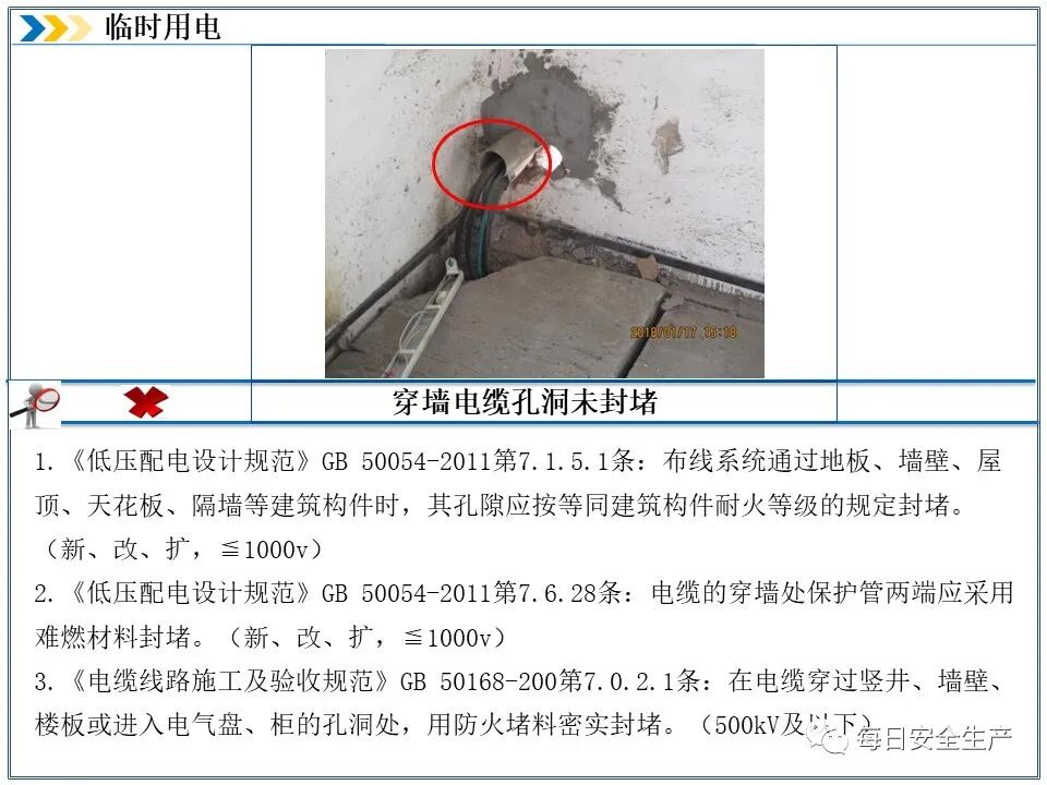 临时用电安全检查_施工现场临时用电安全规范_外电防护措施