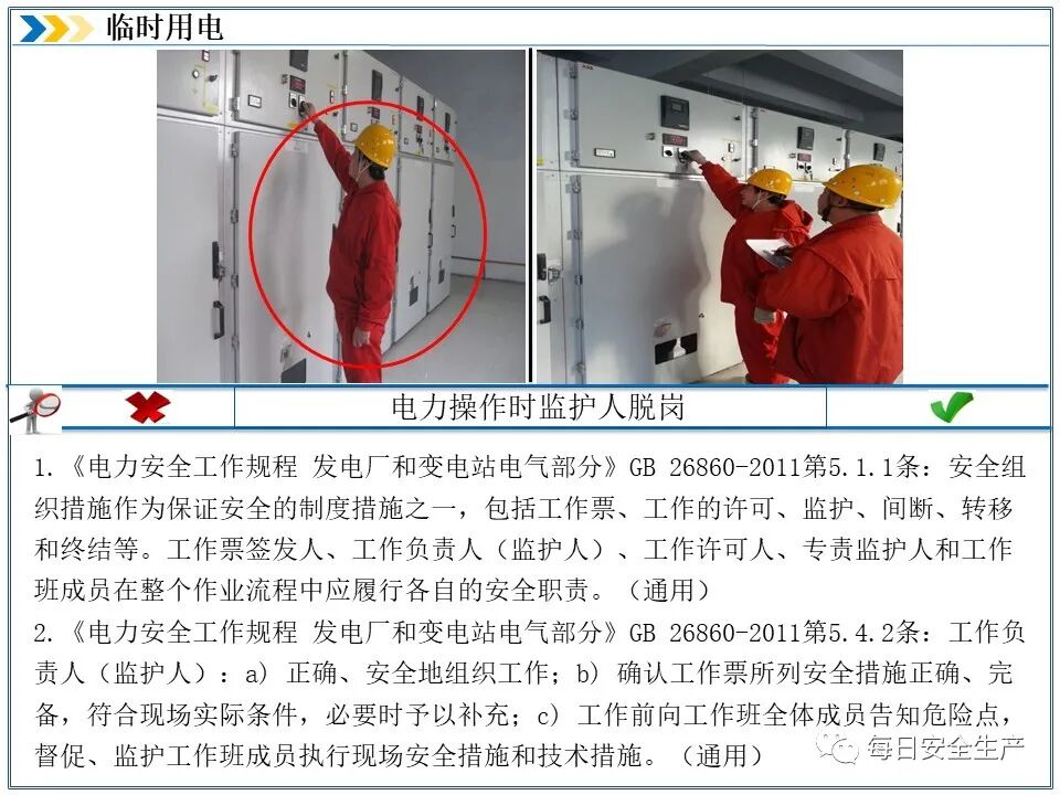 外电防护措施_施工现场临时用电安全规范_临时用电安全检查