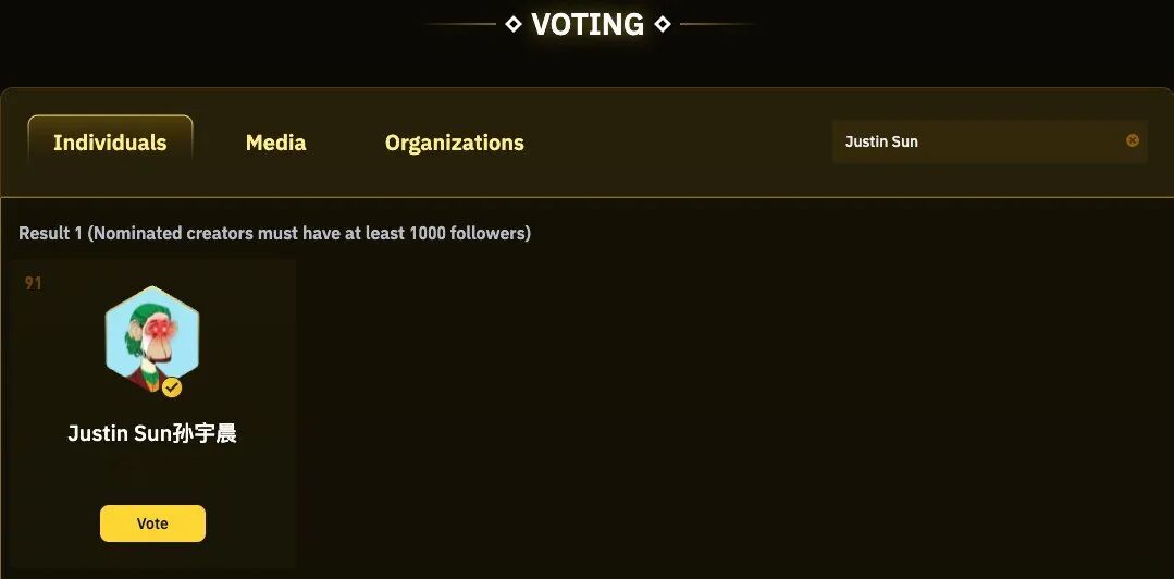 社区活动 | 孙宇晨获币安广场创作者大奖“最佳个人奖”提名，参与投票赢USDD奖励