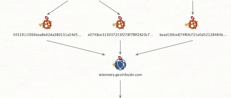 Example Image