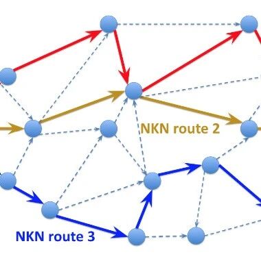 Example Image