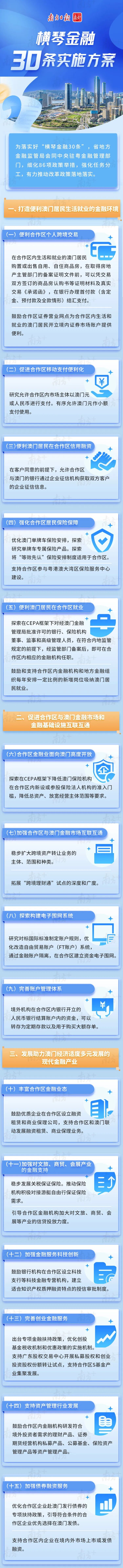 一图读懂丨横琴金融30条实施方案