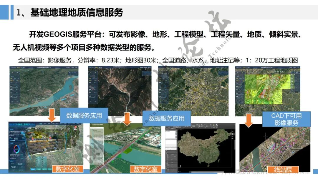 报告专家：王长进 中国铁路设计集团有限公司副总工程师 - 中国测绘学会